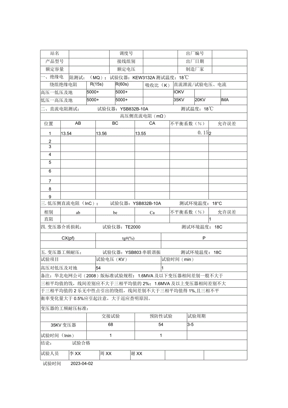 2023年35KV变电站预防性试验报告.docx_第2页