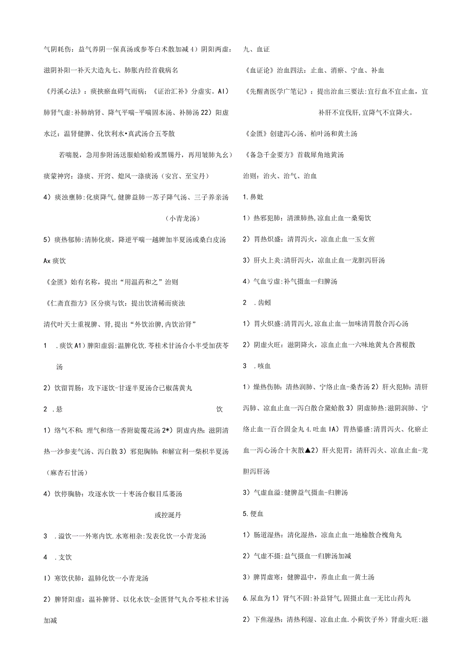 2023年七版教材考研中医内科学核心笔记.docx_第2页