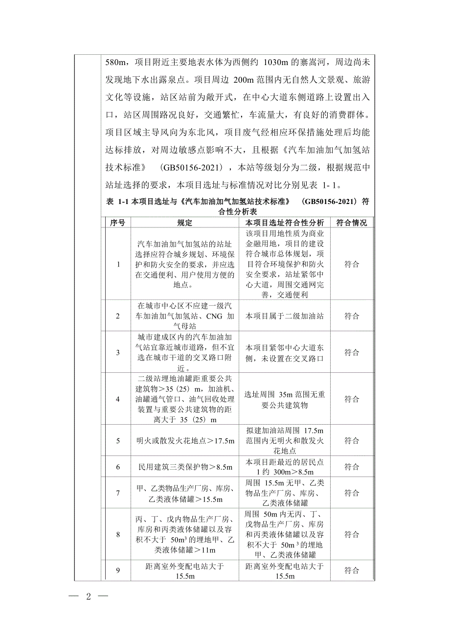 榕江县小堡加油站建设项目环评报告.docx_第3页