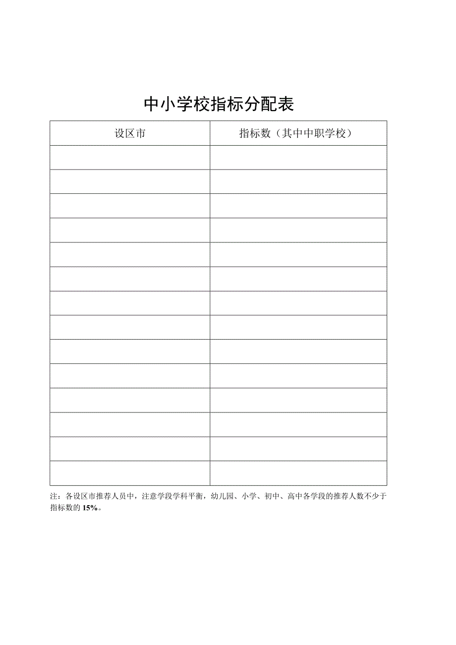 2023年XX省教学名师申报表.docx_第1页