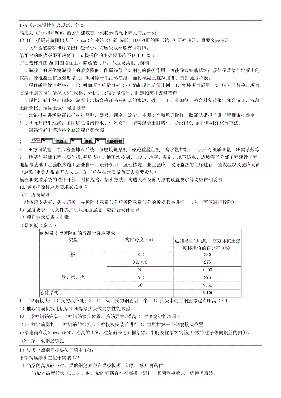 2023年一建建筑实务考前三页纸.docx_第1页