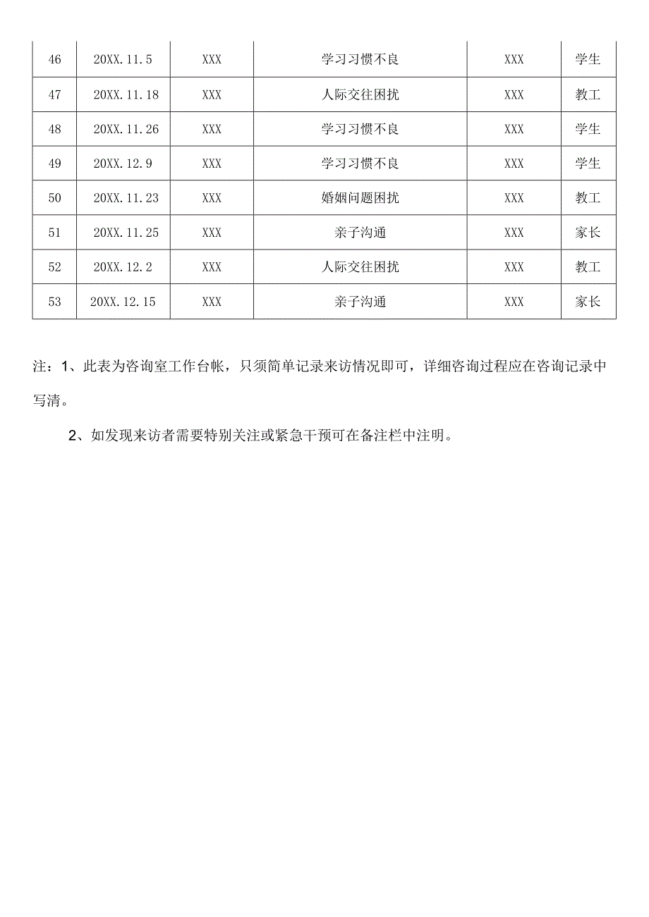 2023年XX小学心理咨询室台帐.docx_第3页