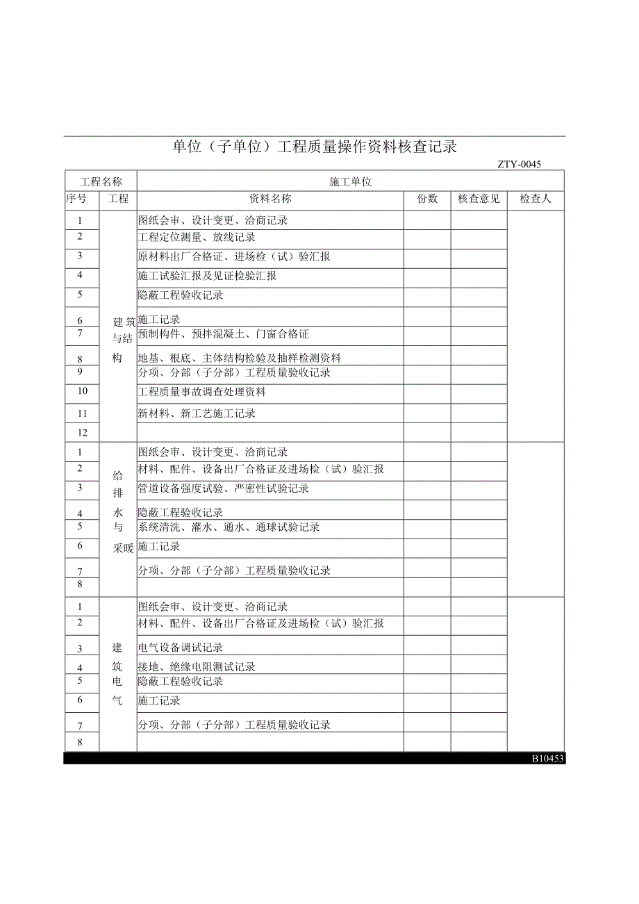 2023年单位〔子单位〕工程质量操纵资料核查记录电子版.docx_第1页