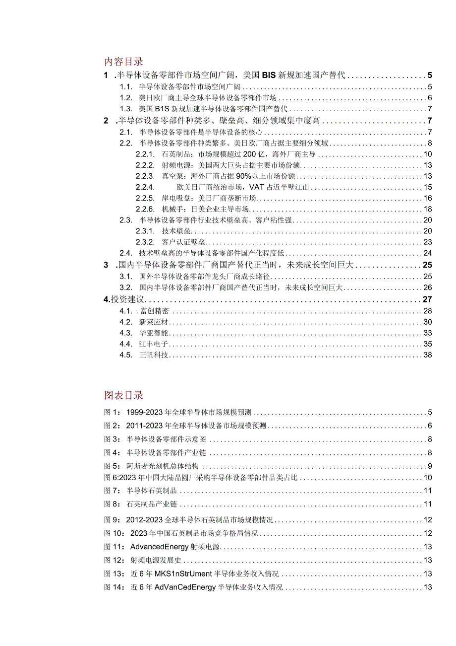 2023年半导体设备零部件行业行业深度分析word.docx_第1页