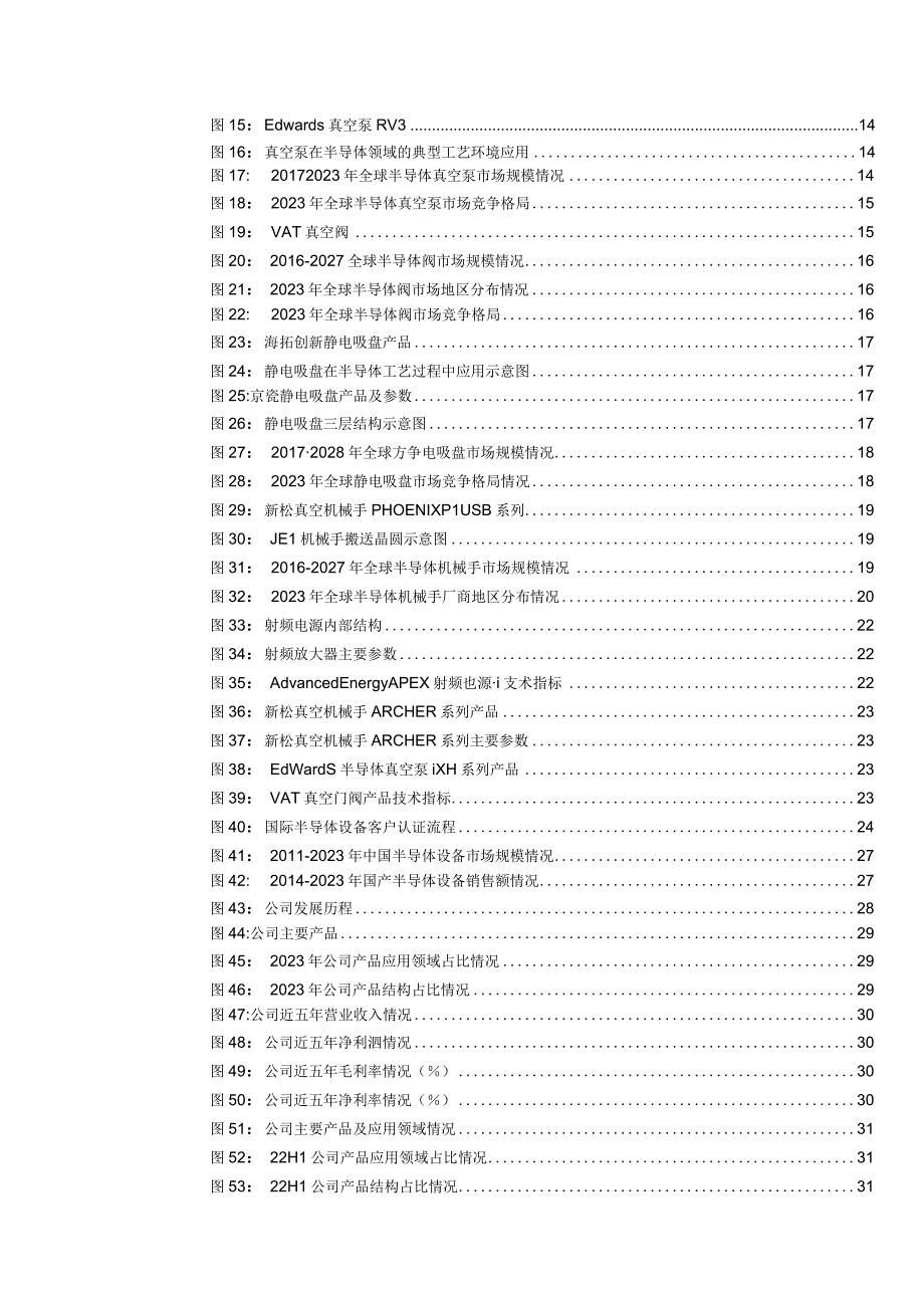 2023年半导体设备零部件行业行业深度分析word.docx_第2页