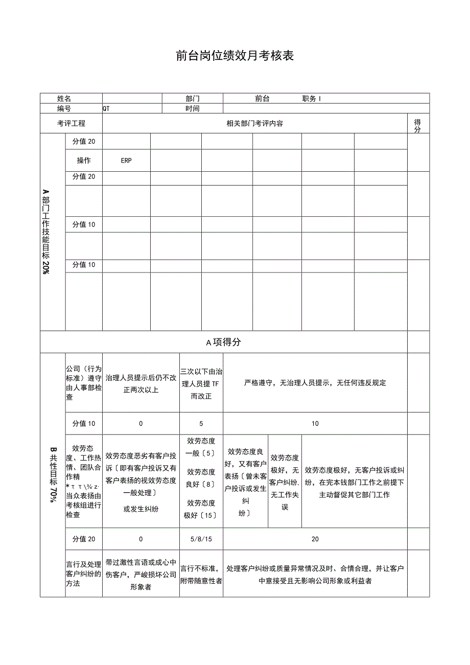 2023年前台岗位绩效月考核表.docx_第1页