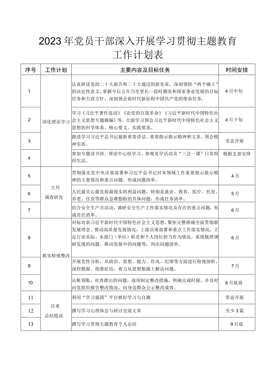 2023年党员干部深入开展学习贯彻主题教育工作个人计划表.docx_第1页