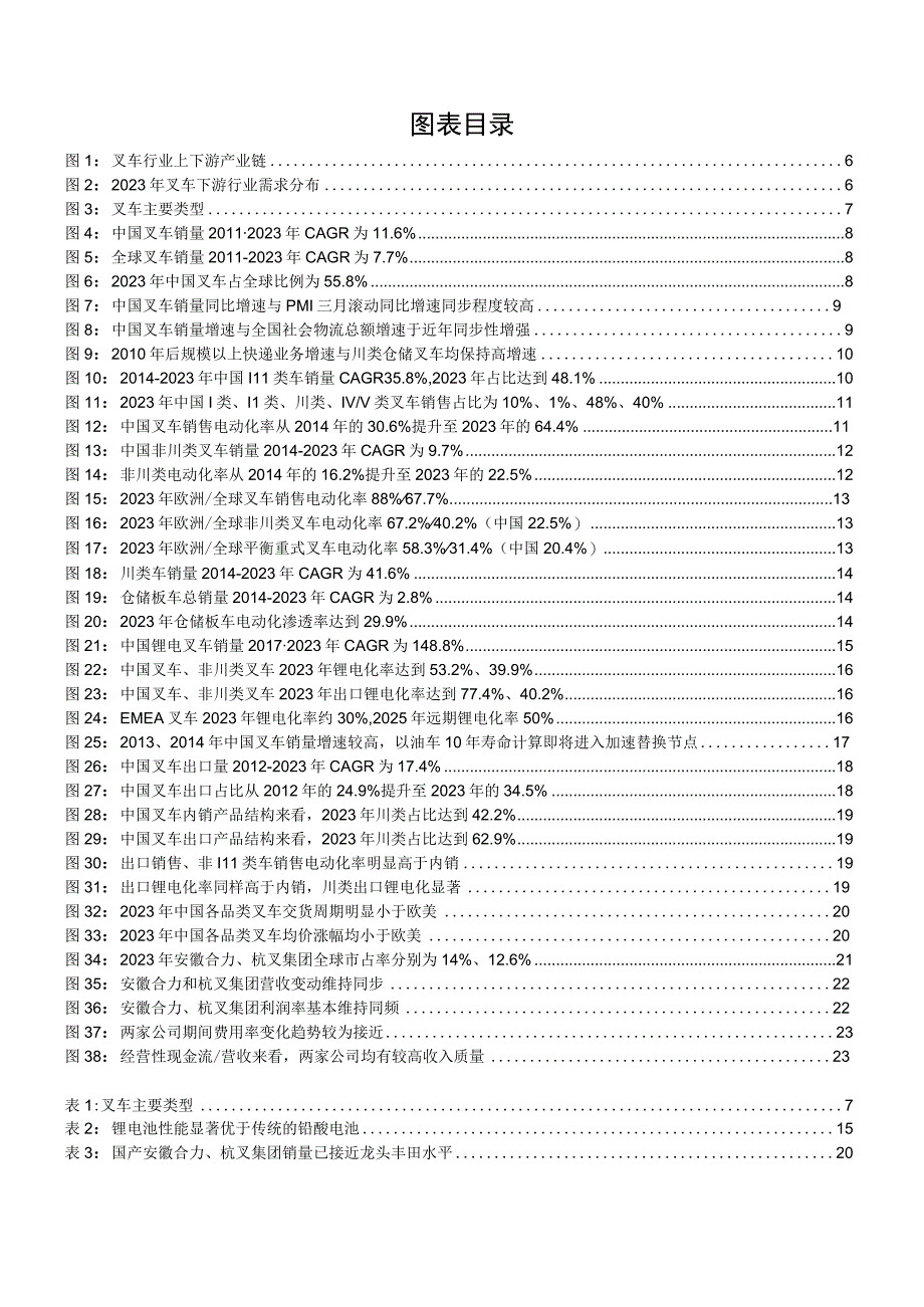 2023年叉车行业深度报告：锂电化突破为矛电动出口双向发力.docx_第3页