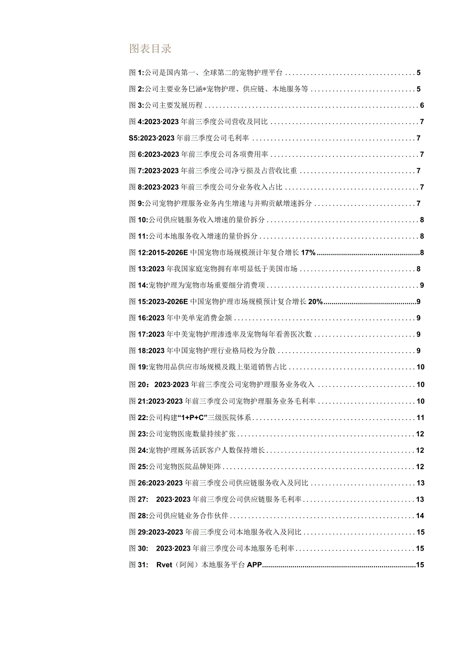 2023年动物保健行业专题报告.docx_第2页