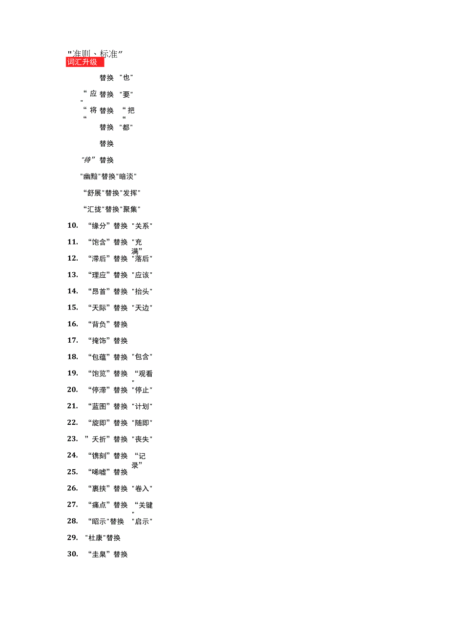 2023年公务员考试申论大作文高级词汇汇总.docx_第1页