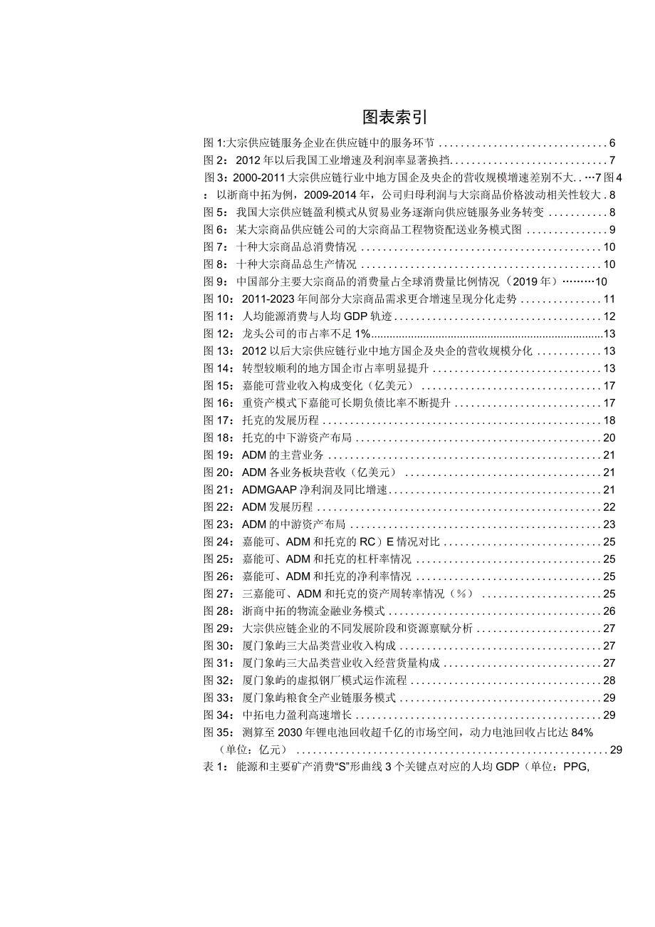 2023年中国大宗商品供应链行业报告word.docx_第2页