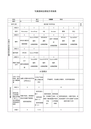 2023年写真部岗位绩效月考核表.docx