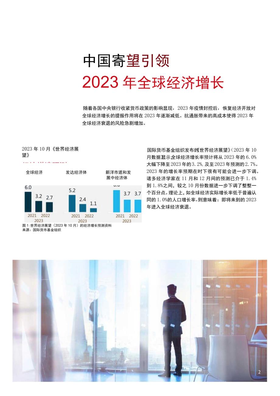 2023年中国房地产投资参鉴报告word：顺应时势蓄势谋发2023122215页.docx_第3页