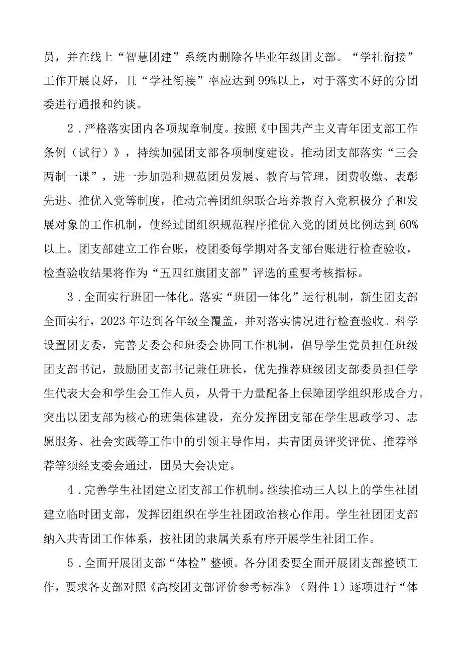 2023年学院共青团工作到支部团支部建设提质行动工作方案范文含主题团日活动工作指引.docx_第2页