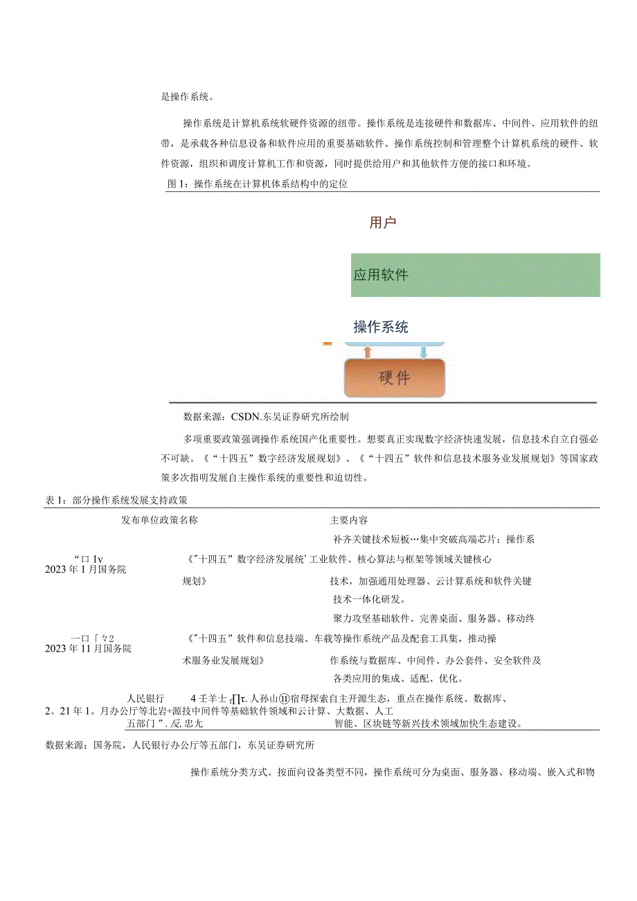 2023年操作系统行业深度报告.docx_第3页