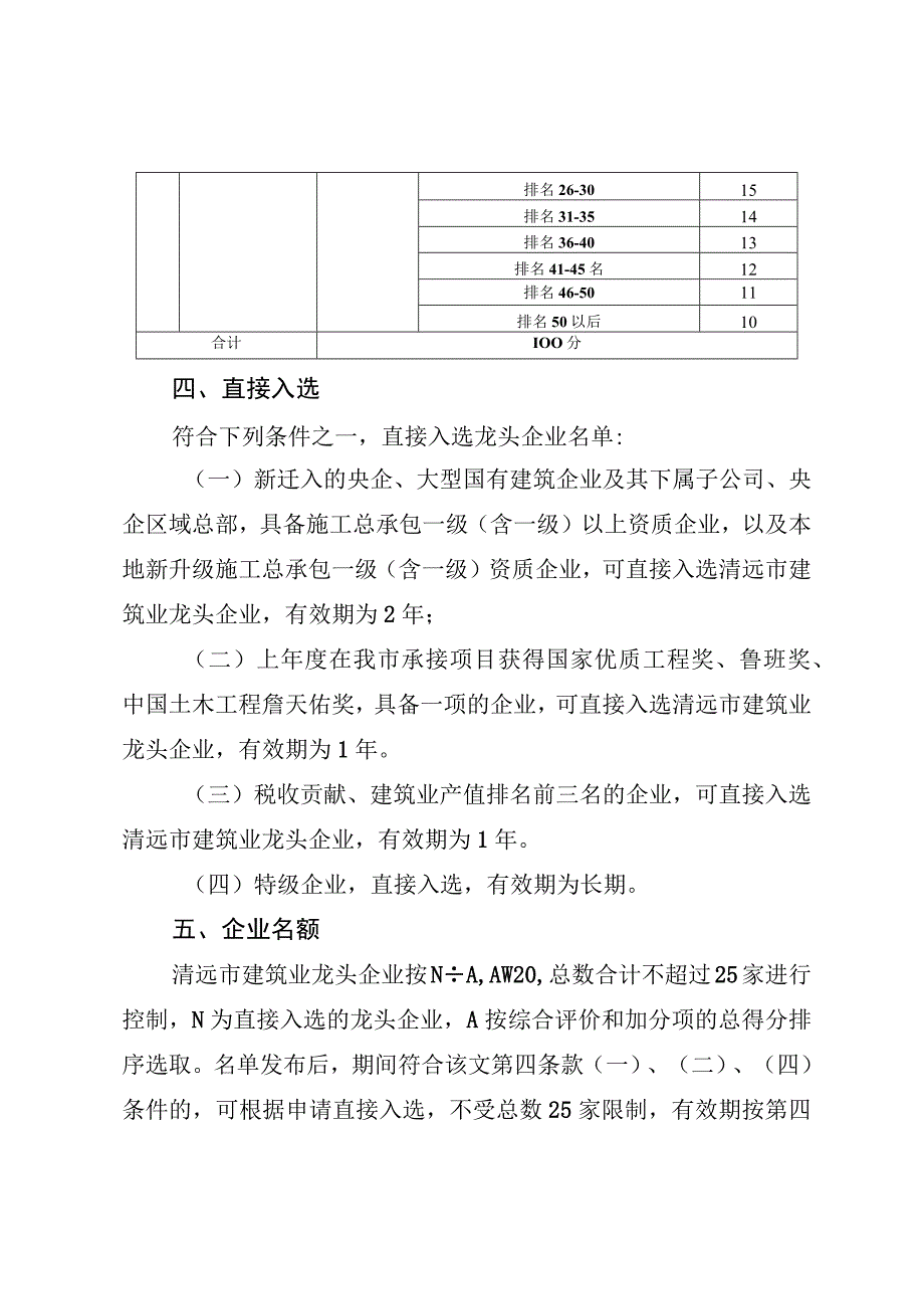 2023年度清远市建筑业龙头企业评价工作方案.docx_第3页