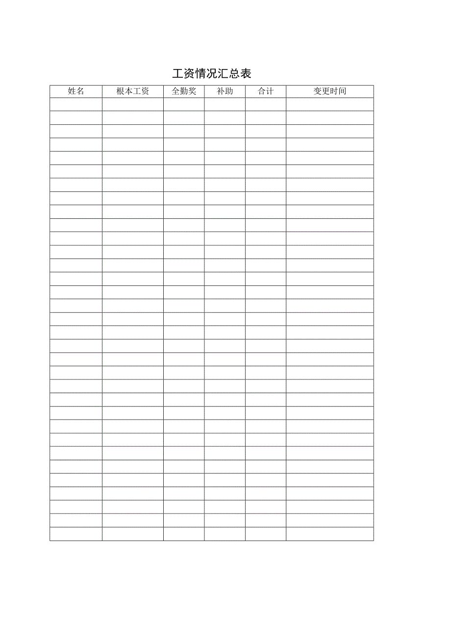 2023年工资情况汇总表.docx_第1页