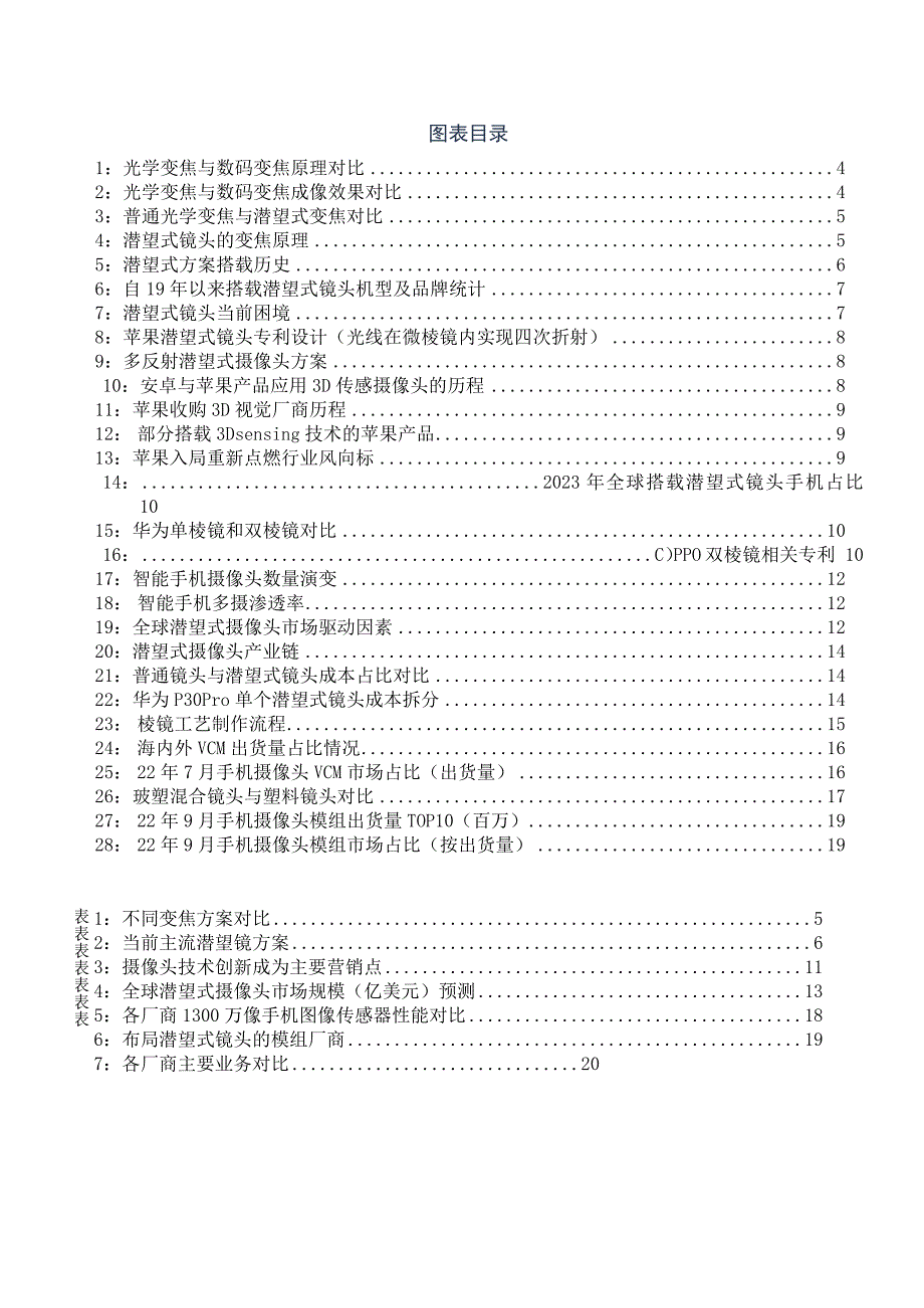 2023年技术创新系列深度报告.docx_第2页