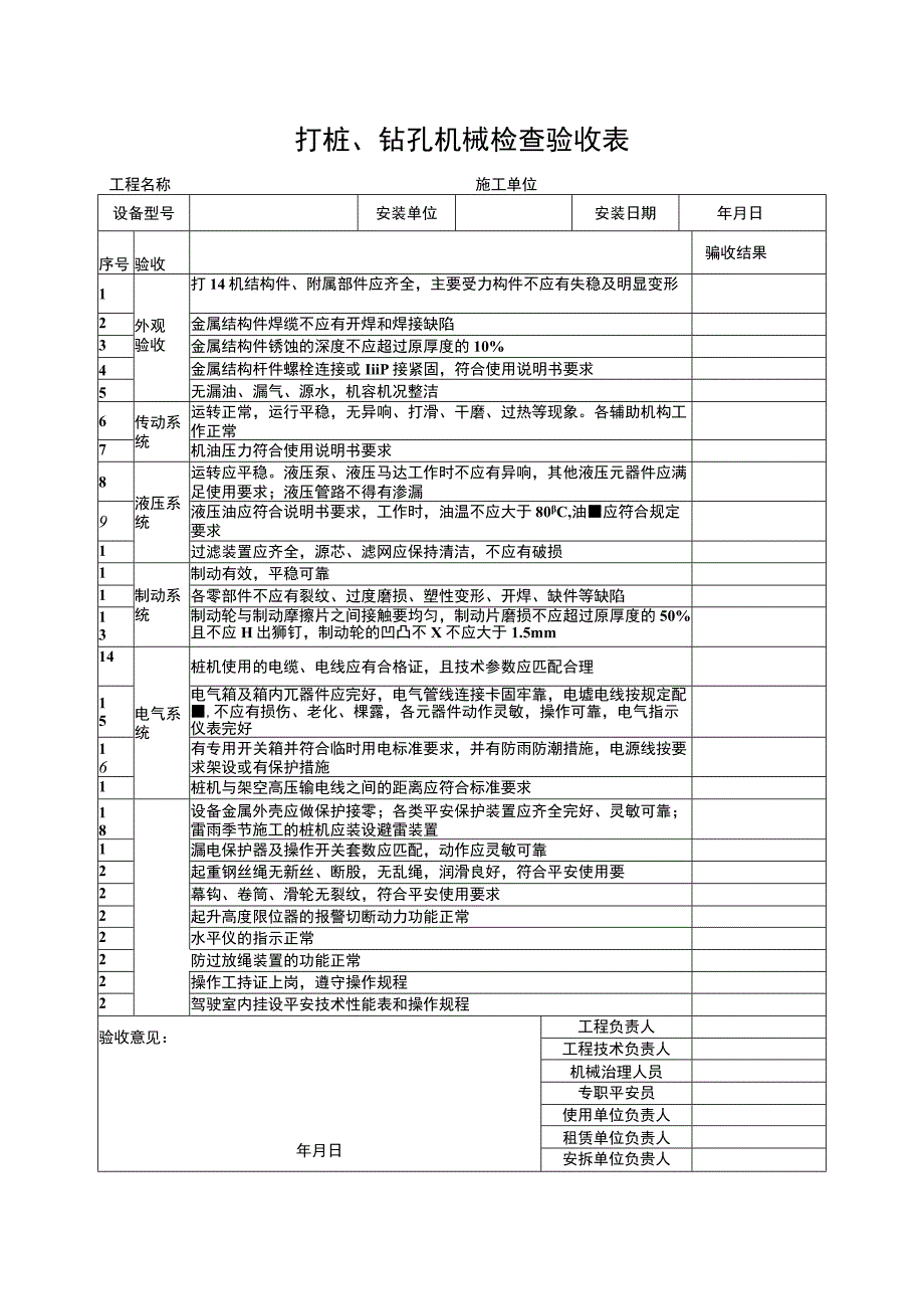 2023年打桩钻孔机械检查验收表.docx_第1页