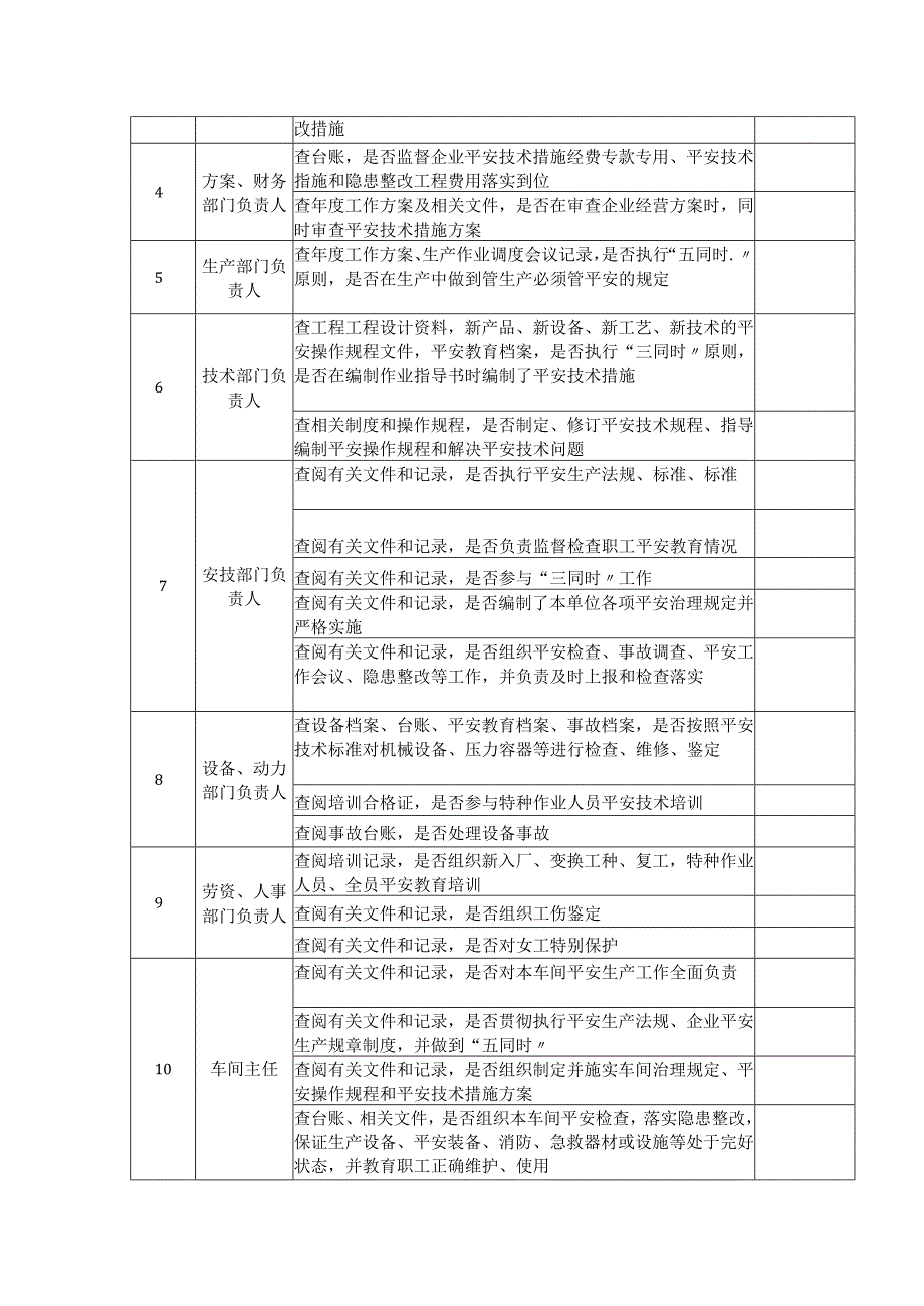 2023年平安生产责任制度检查表.docx_第2页