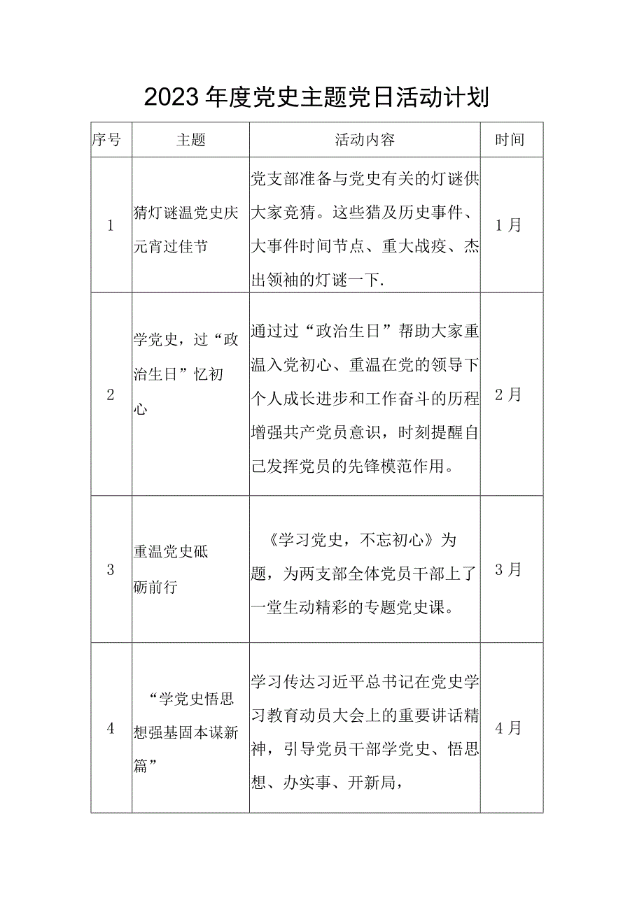 2023年度党史主题党日活动计划.docx_第1页