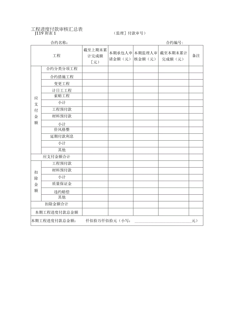 2023年工程进度付款审核汇总表.docx_第1页