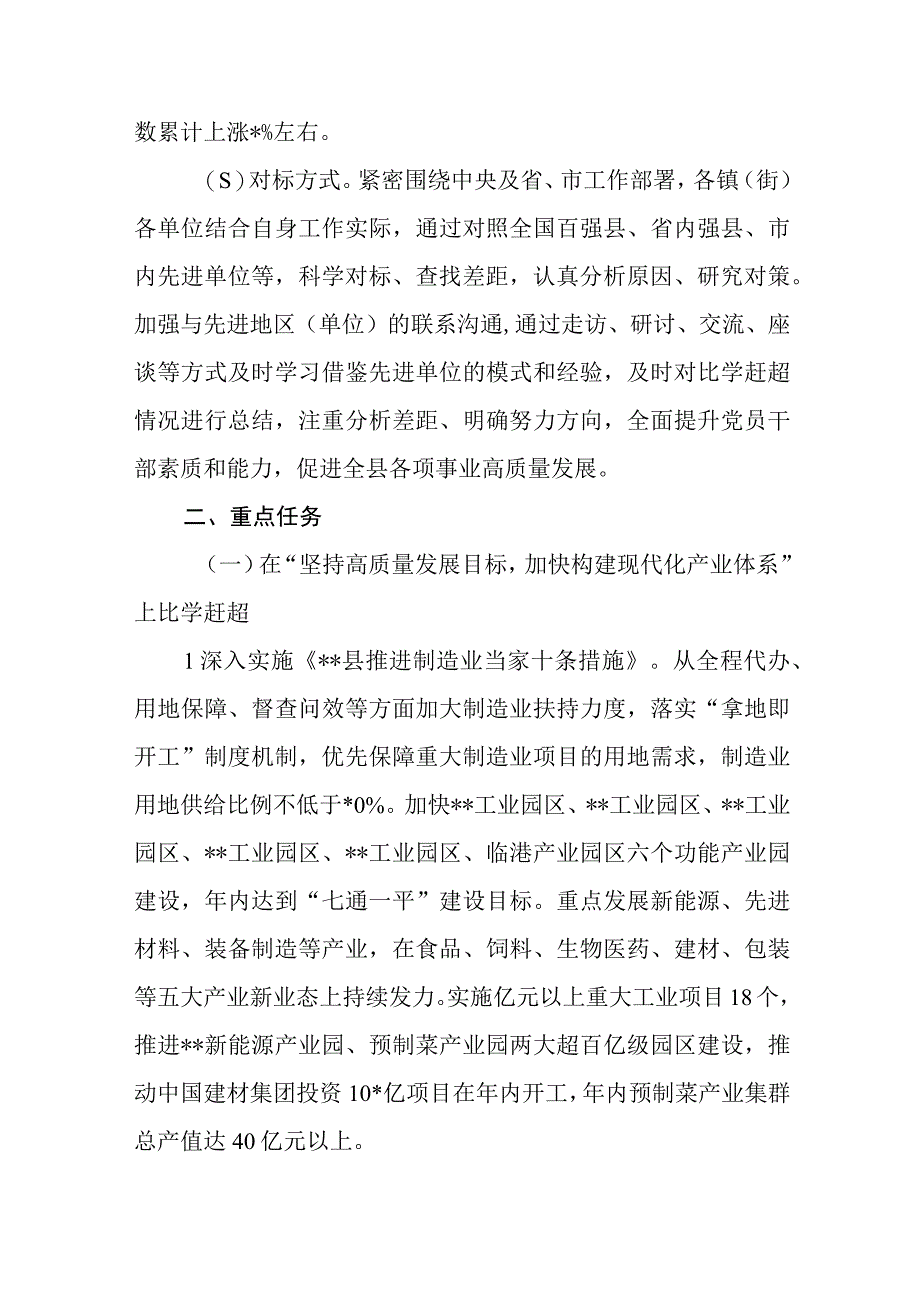 2023年某县开展竞标争先行动展现比学赶超状态实施方案.docx_第2页