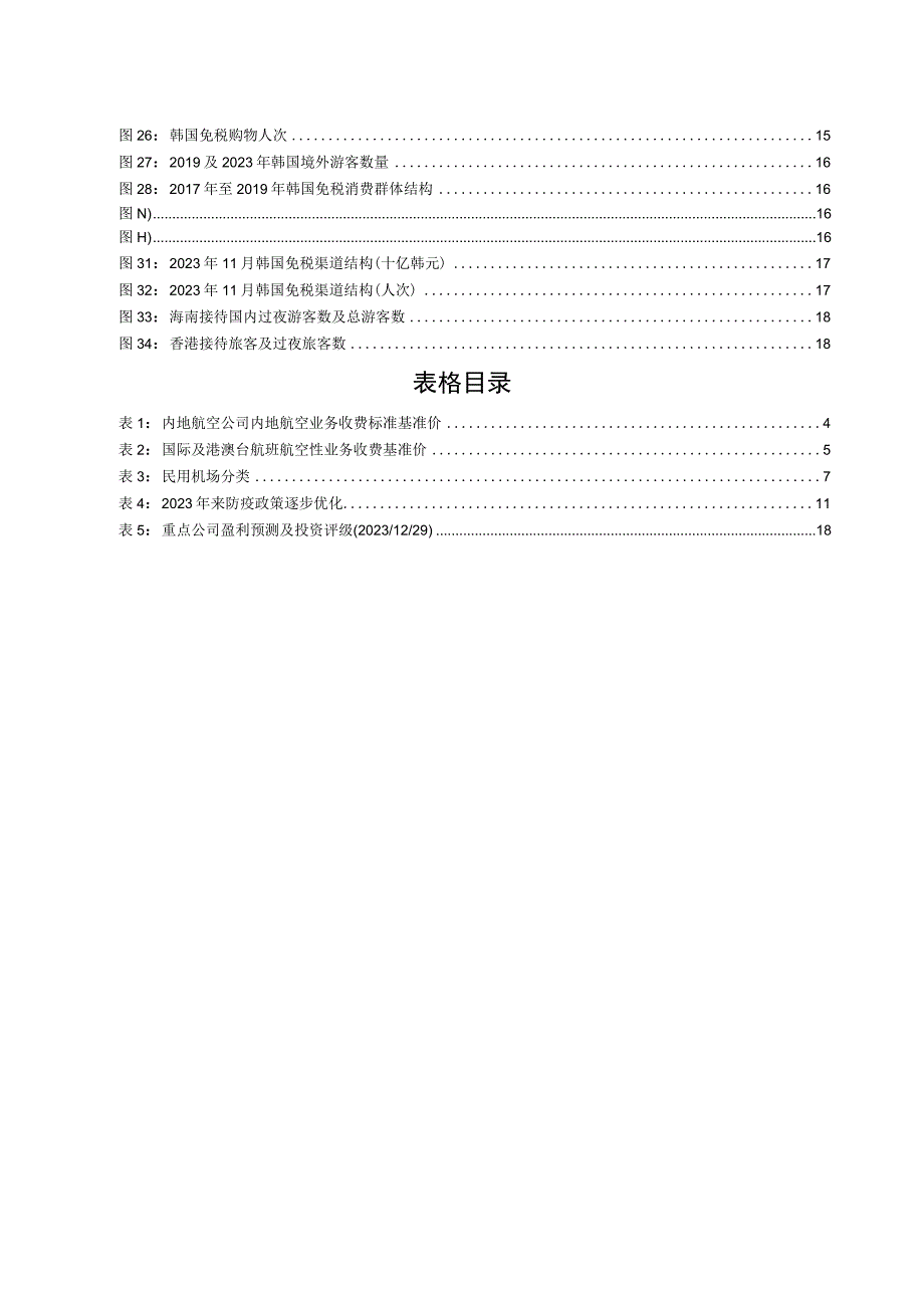 2023年机场行业系列报告word：从盈利端看机场复苏潜力.docx_第2页