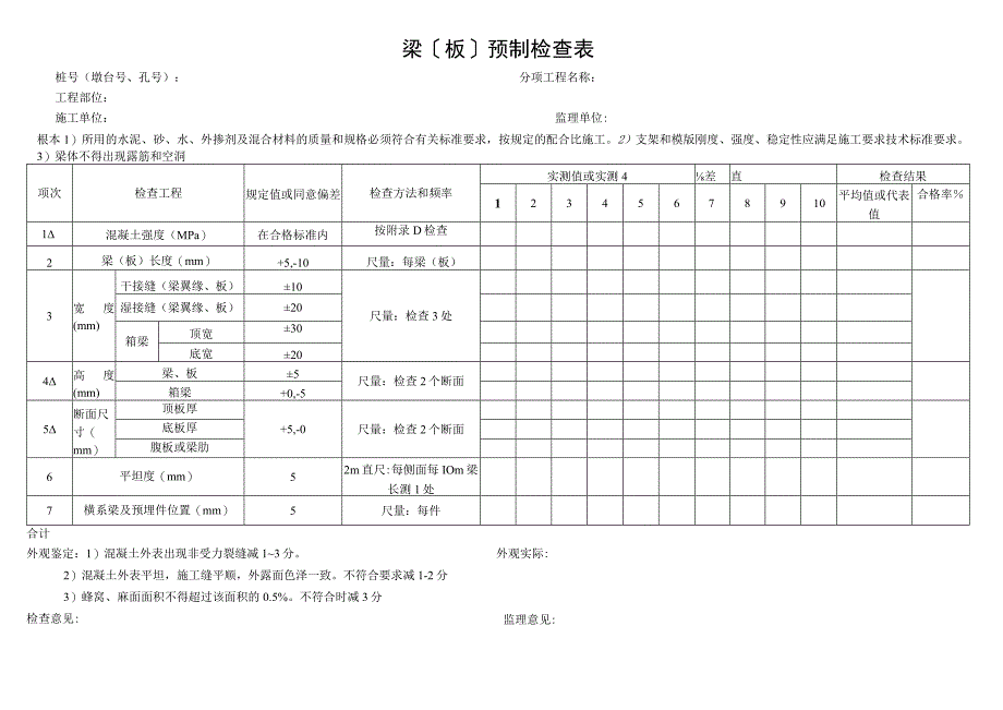 2023年梁〔板〕预制检查表.docx_第1页