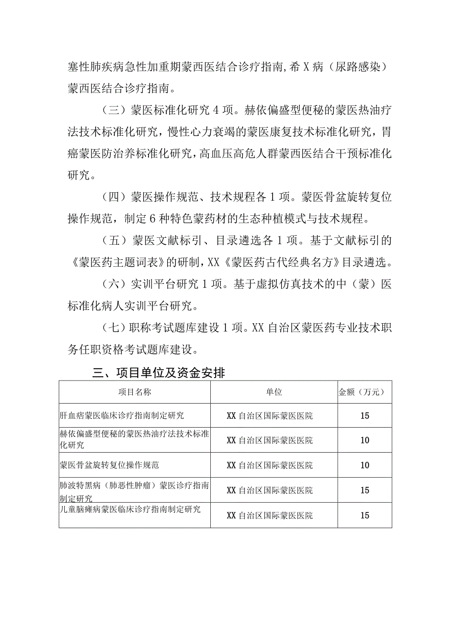 2023年自治区蒙医药标准化项目实施方案.docx_第2页