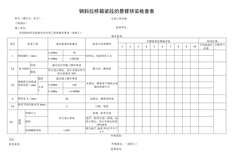 2023年钢斜拉桥箱梁段的悬臂拼装检查表.docx_第1页