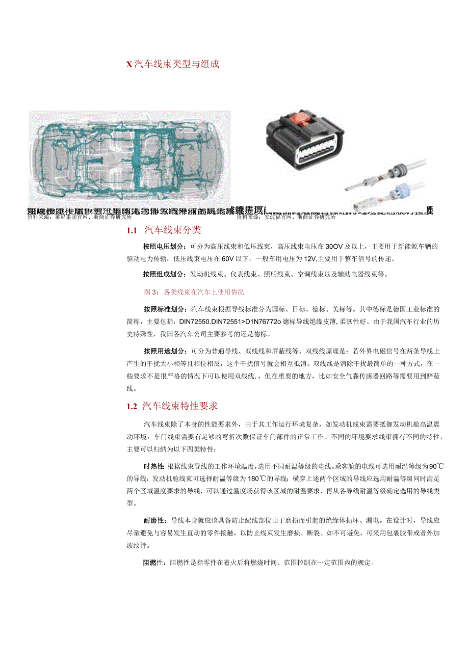 2023年汽车线束行业深度报告word：三大趋势引领汽车线束行业再成长国产替代迎来大机遇.docx_第3页