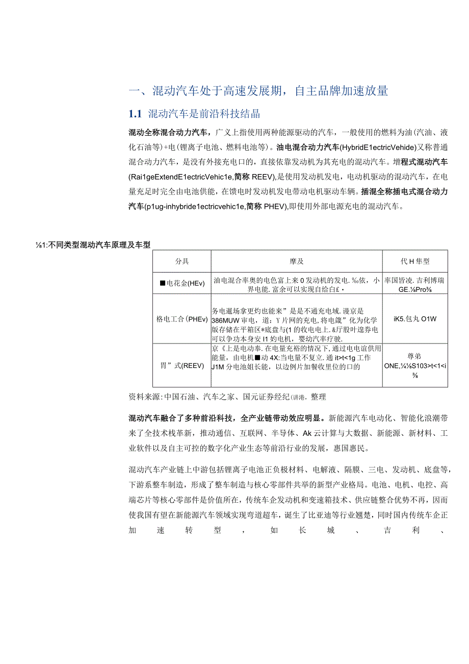 2023年混动汽车行业深度报告word：自主混动增长强劲2023年有望持续放量.docx_第3页