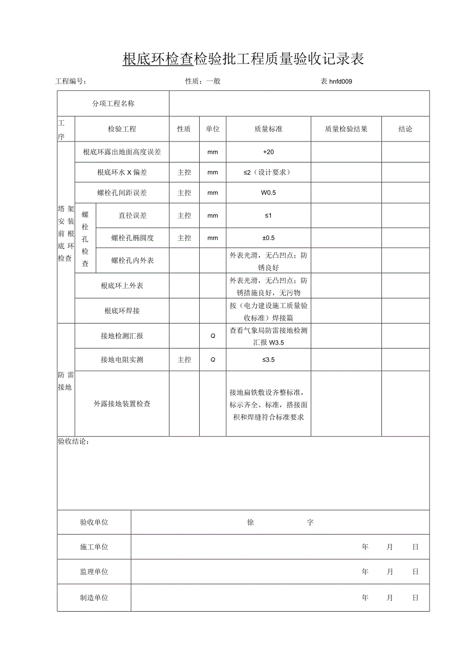 2023年根底环检查检验批工程质量验收记录表.docx_第1页