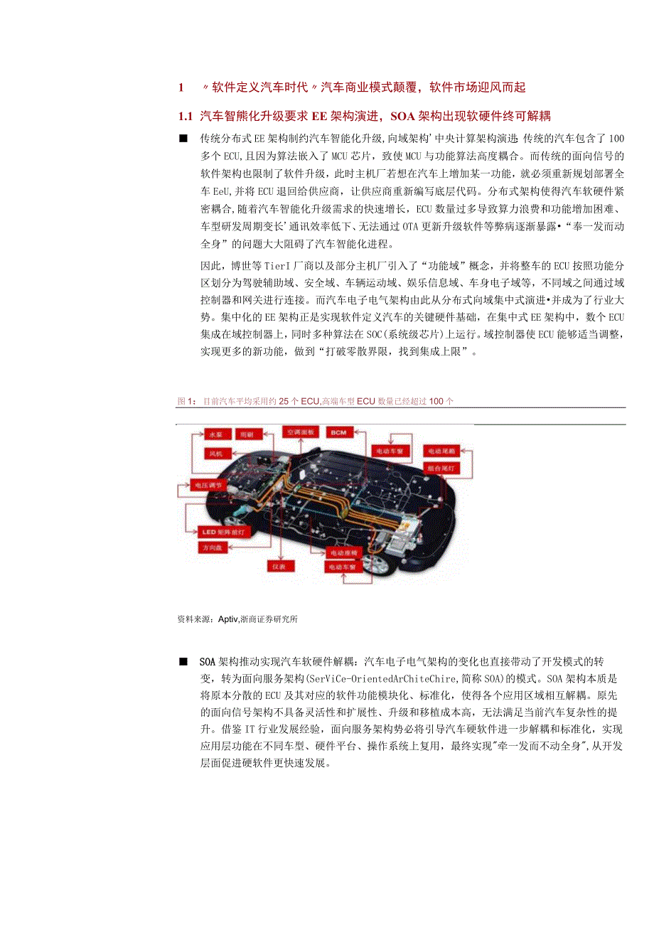 2023年智能驾驶系列报告word：汽车商业模式革命掀起汽车软件产业方兴未艾.docx_第3页