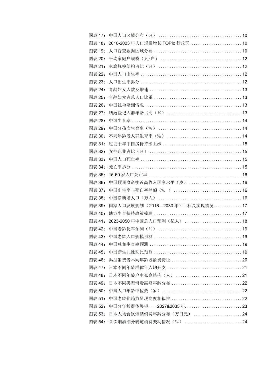 2023年消费趋势专题分析报告word：从人口结构展望消费需求变迁.docx_第3页