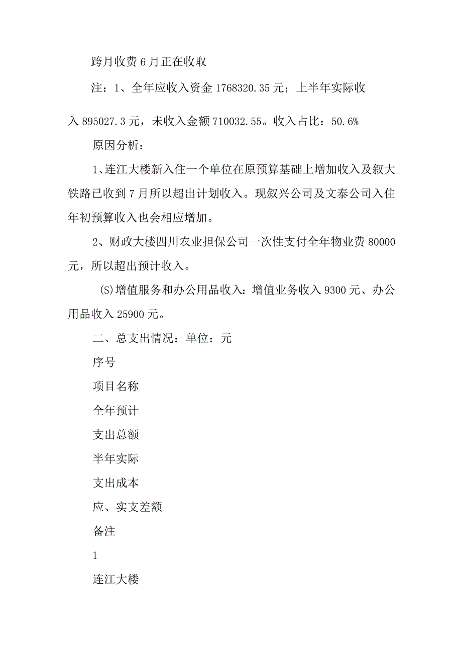 2023年物业项目经营工作分析总结.docx_第3页