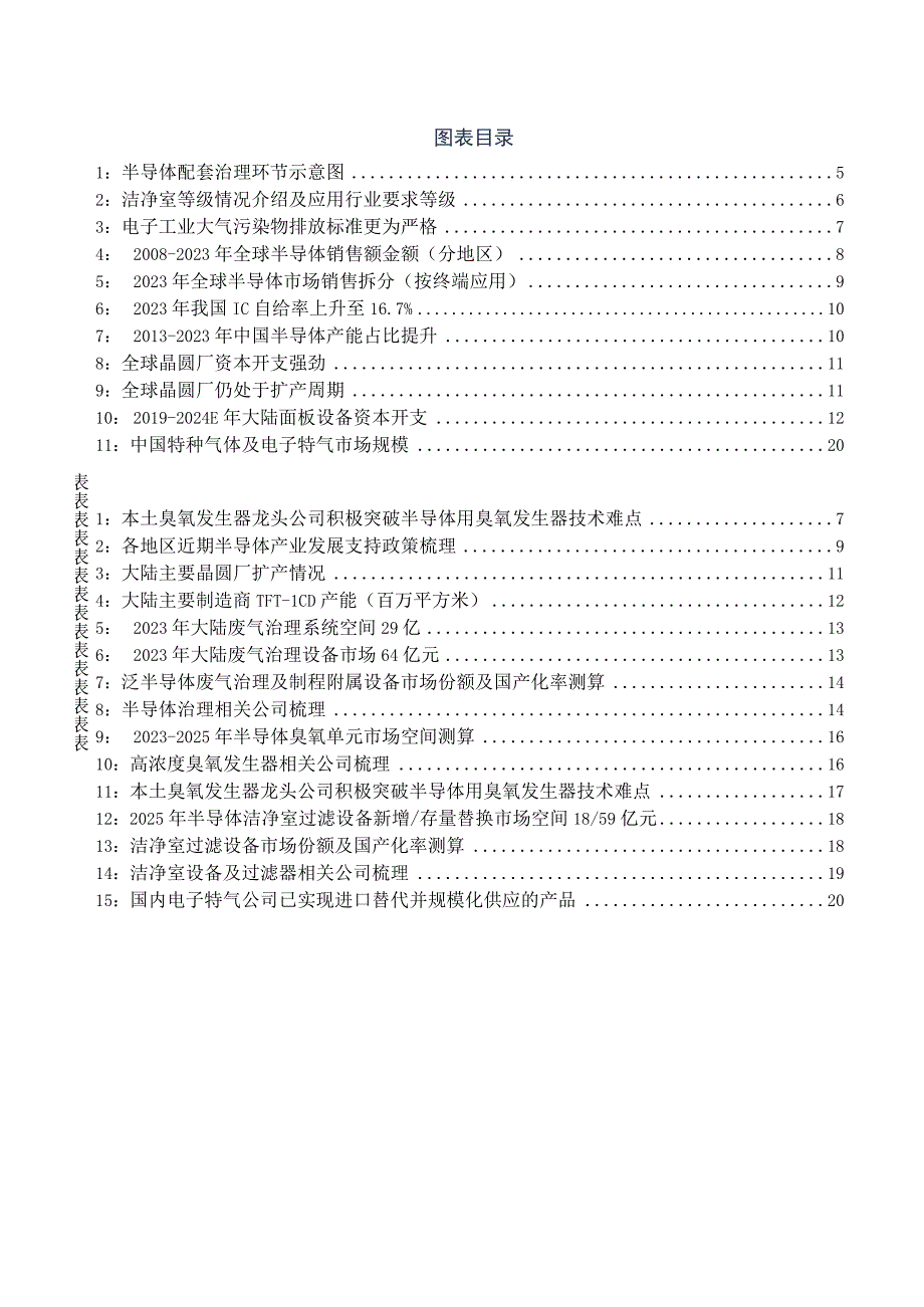 2023年环保行业深度报告.docx_第3页