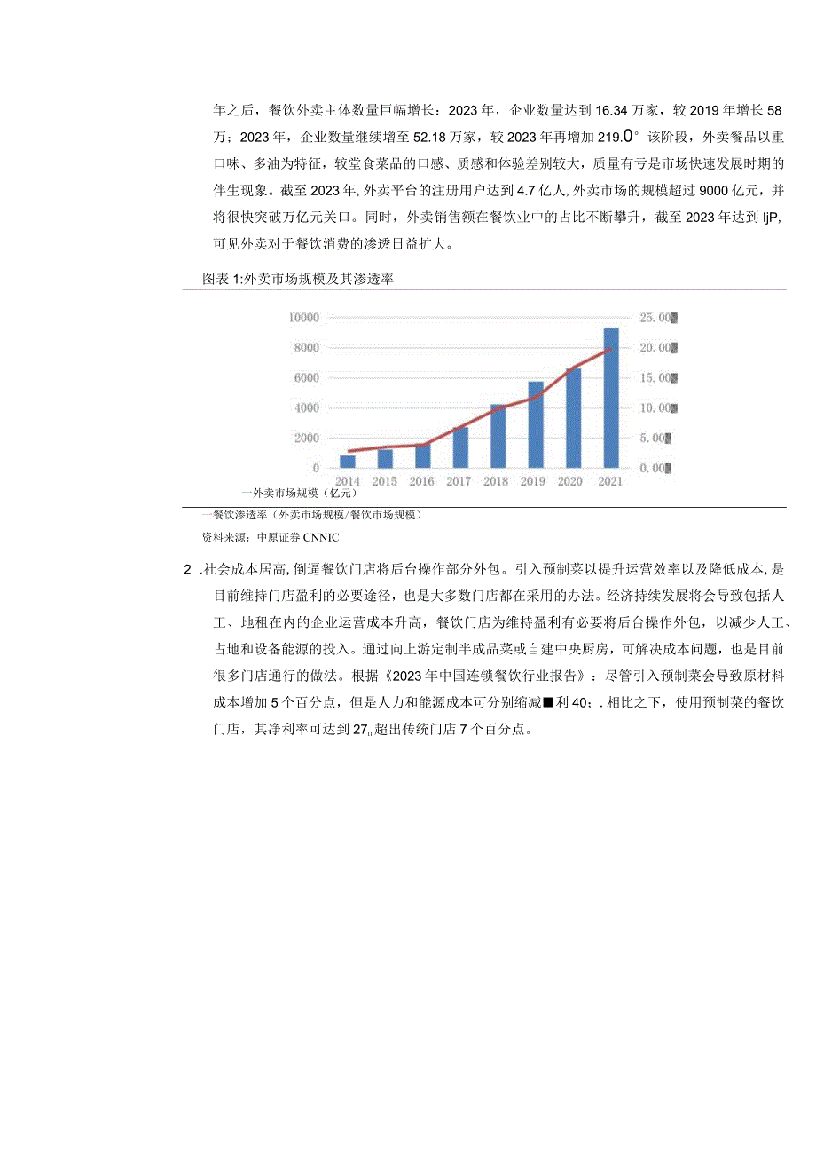 2023年预制菜行业分析报告word.docx_第3页