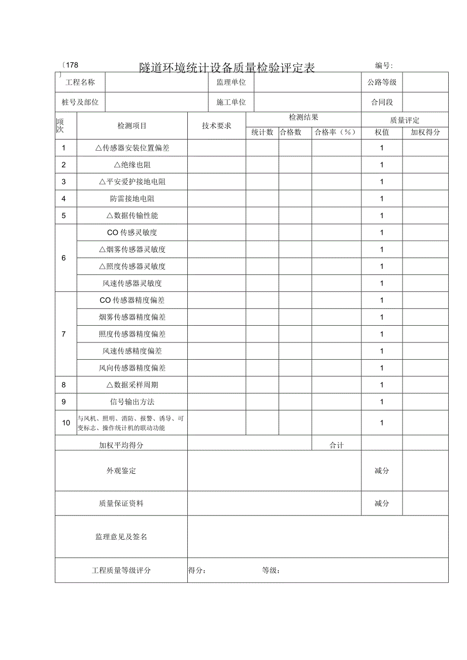 2023年隧道环境统计设备质量检验评定表.docx_第1页