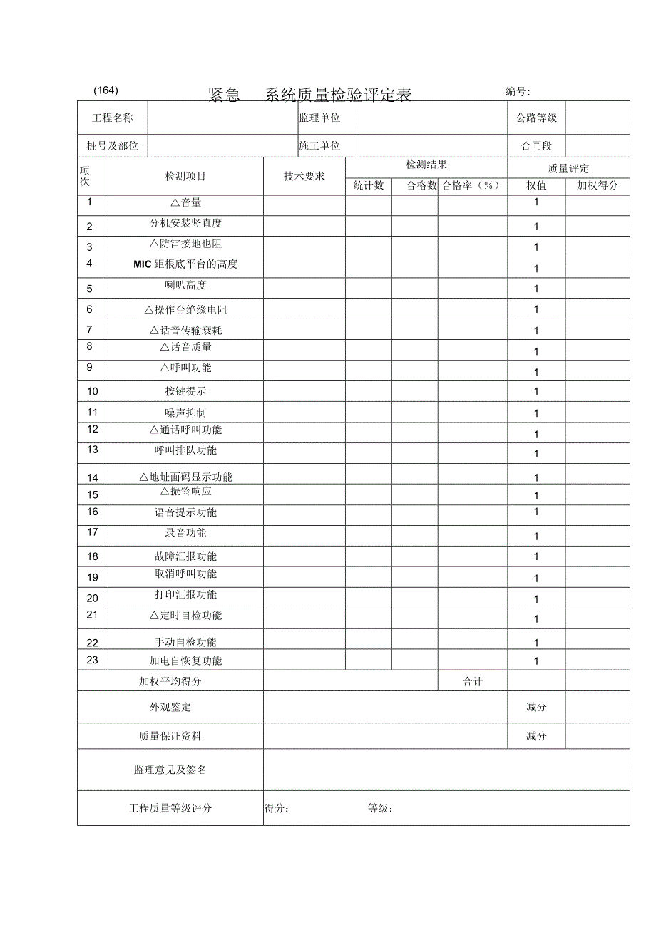 2023年紧急系统质量检验评定表.docx_第1页