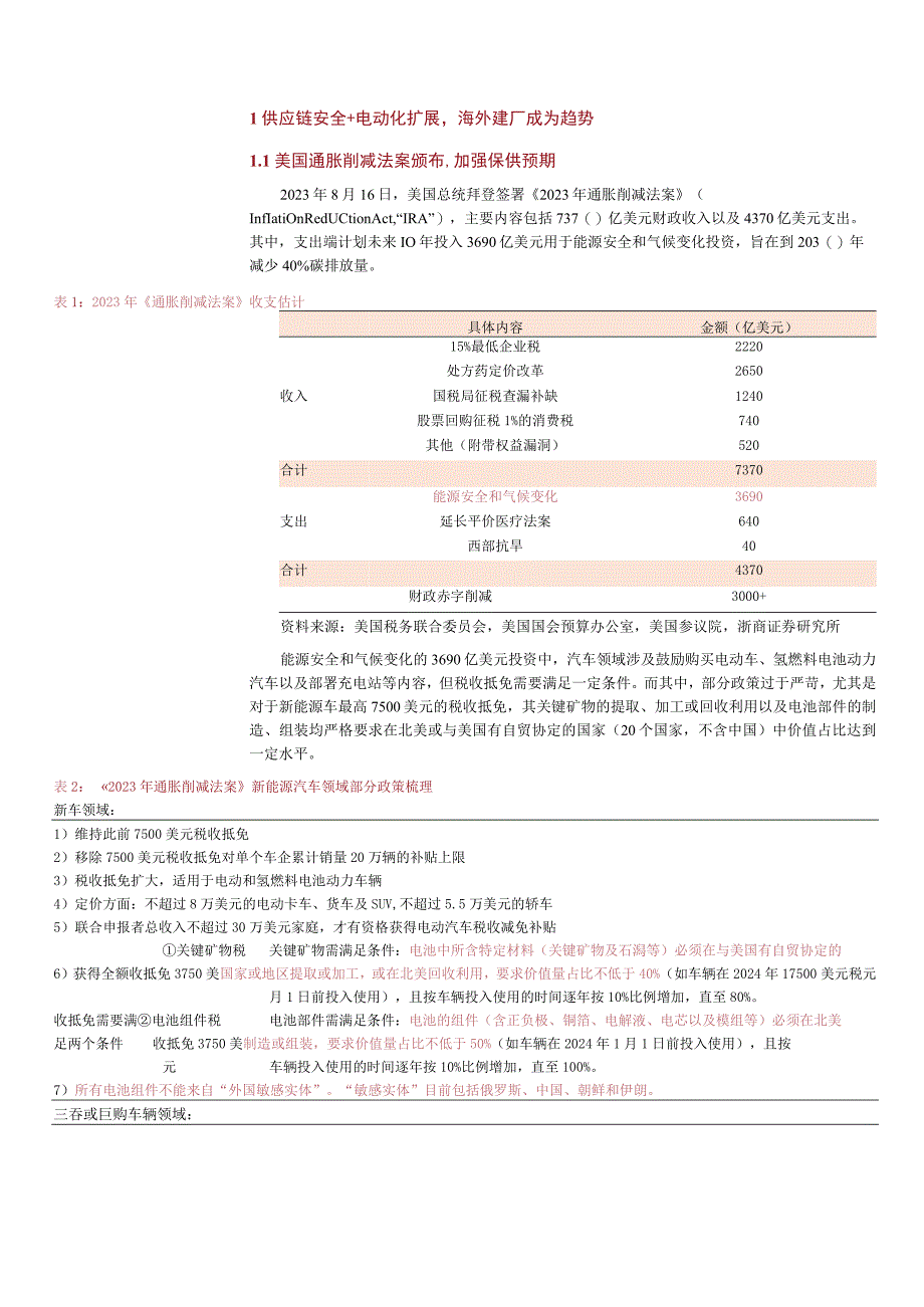 2023年汽车行业深度报告word：蒙特雷产业链全梳理.docx_第3页