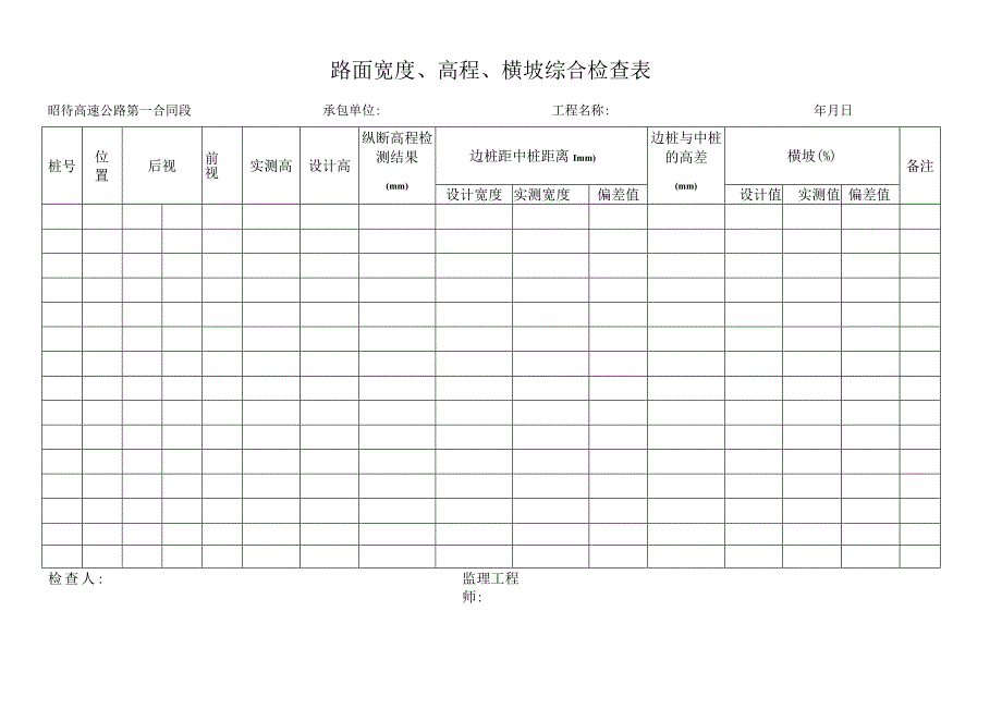 2023年路面宽度高程横坡综合检查表.docx_第1页