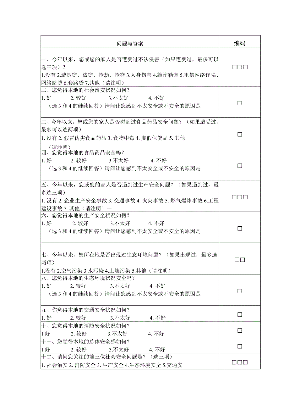 2023年群众安全感调查问卷.docx_第2页