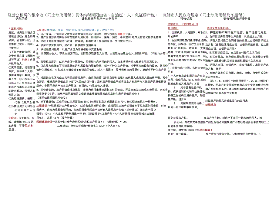 2023年最新CPA税法13个小税种深度总结版.docx_第1页