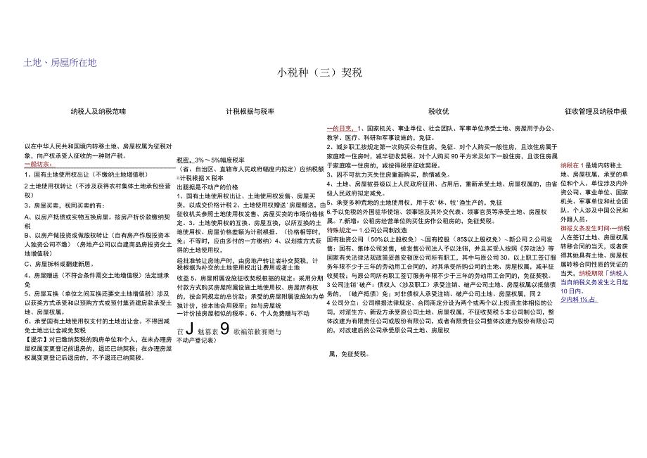 2023年最新CPA税法13个小税种深度总结版.docx_第3页