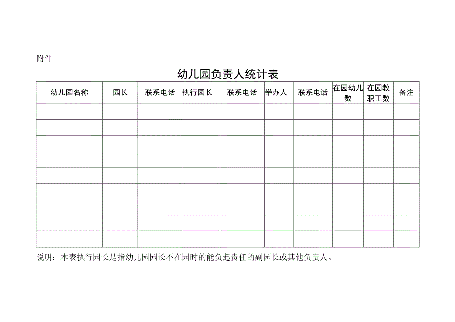 2023年暑假县区幼儿园具体工作安排.docx_第3页