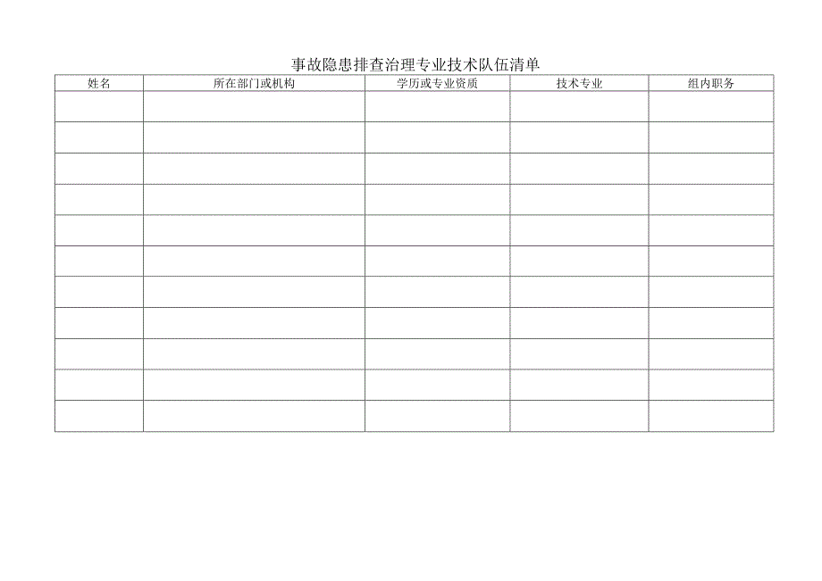 2023版全行业通用隐患排查治理手册.docx_第2页