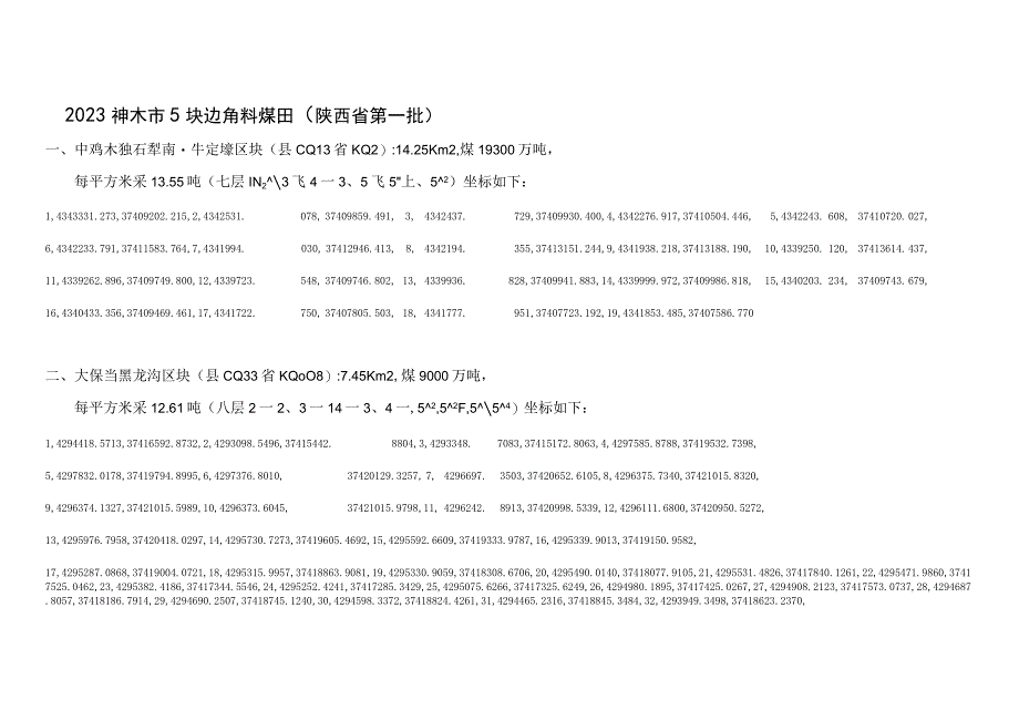 2023神木市边角料五区块坐标与简介P4.docx_第1页