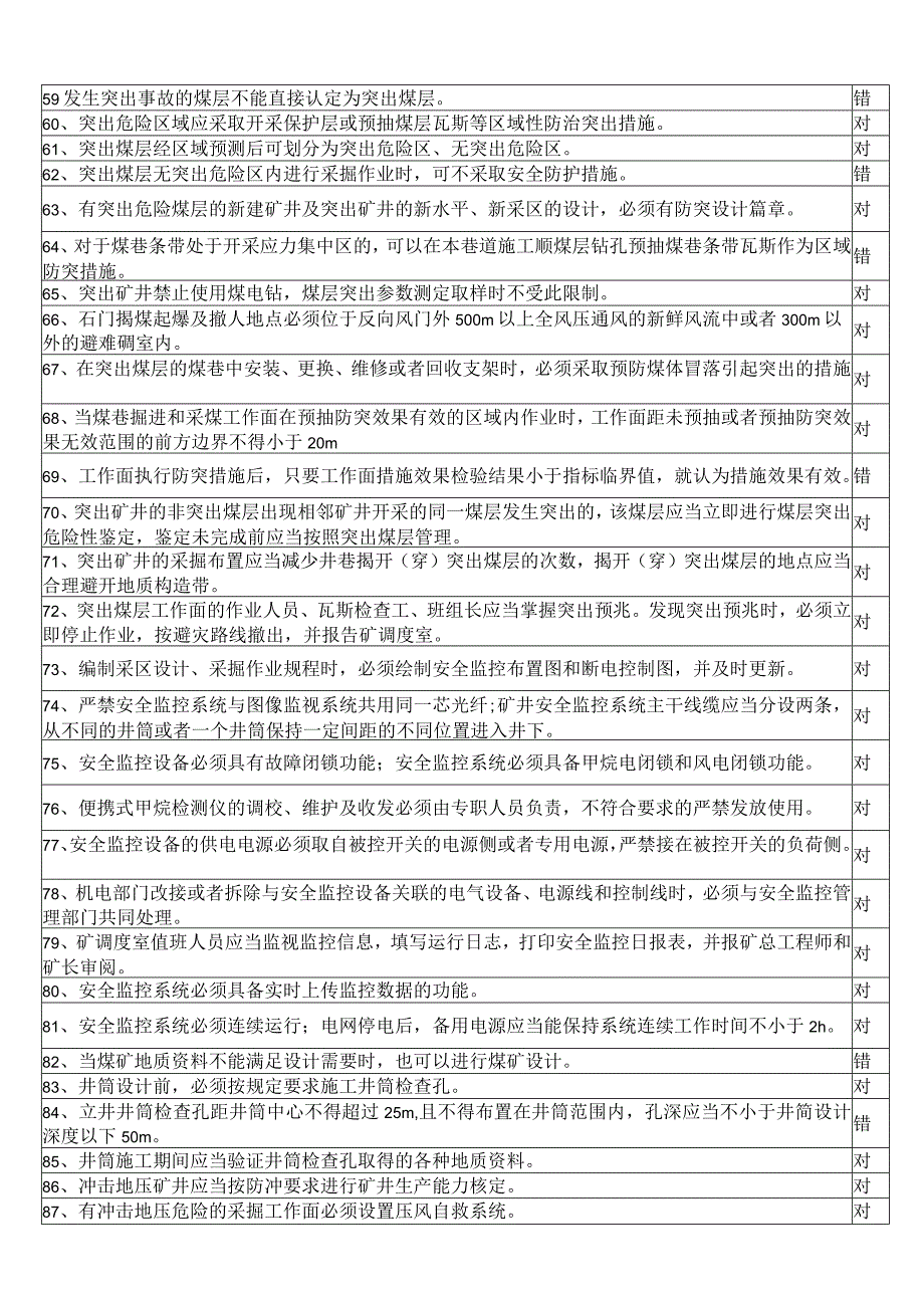 2023煤矿安全从业人员考试复习题库判断题.docx_第3页